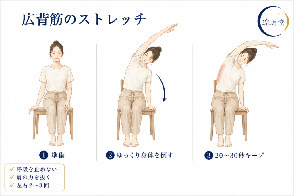 広背筋のストレッチはゆっくり伸ばすストレッチがおすすめです